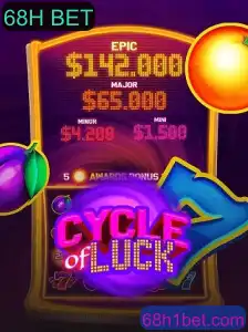 Descubra o Vício de CycleofLuck com a Estratégia 68H BET